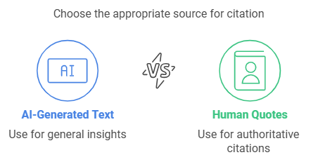 Understanding ChatGPT’s Response Format