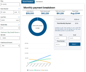 Pool Financing Calculator: Comprehensive Guide