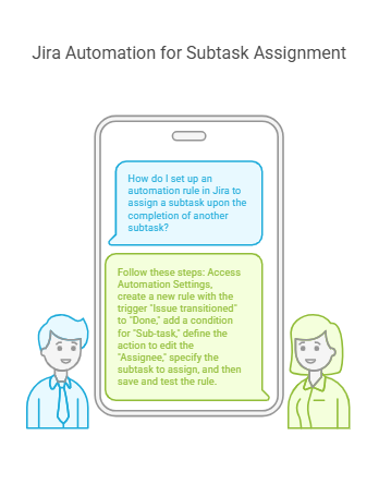 jira automation when one subtask is completed assign another subtask