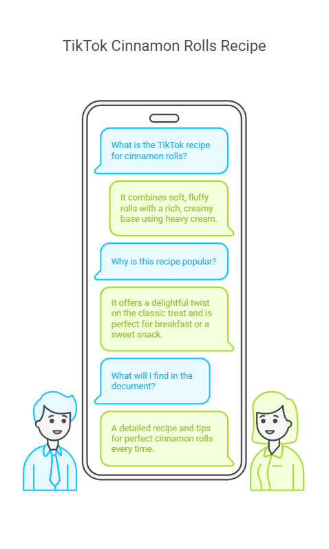 tiktok cinnamon rolls with heavy cream