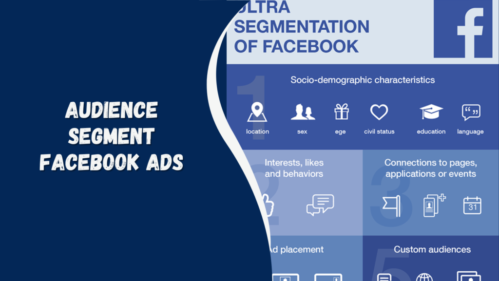 Unknown Audience Segment Facebook Ads