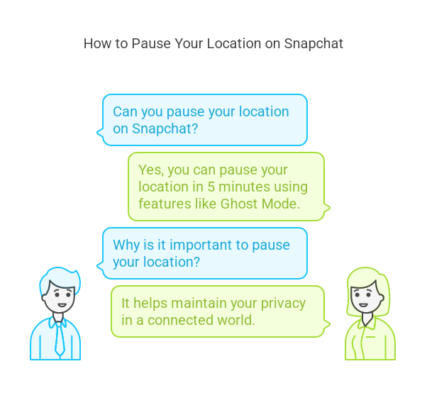 Ultimate for can You Pause Your Location on Snapchat in 5